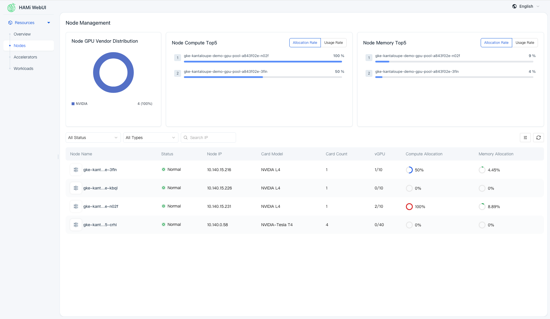 HAMi WebUI Node List